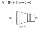 Rɡʥ쥸塼